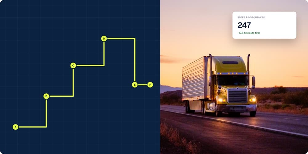 Route sequence map next to a beverage delivery truck at sunset