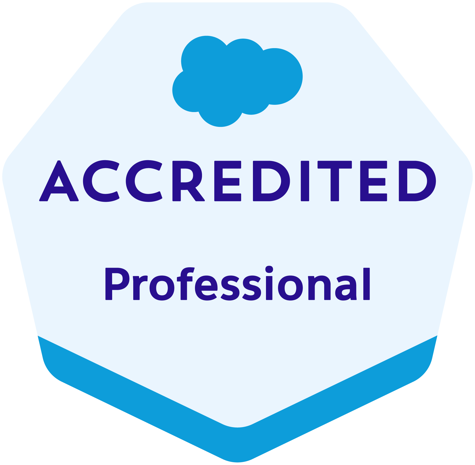 Salesforce Certified Accredited Professional Salesforce Certified Accredited Professional
