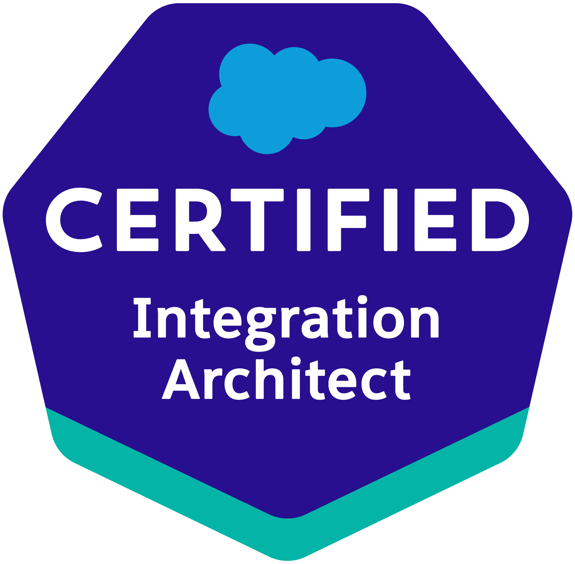 Salesforce Certified Integration Architect Salesforce Certified Integration Architect
