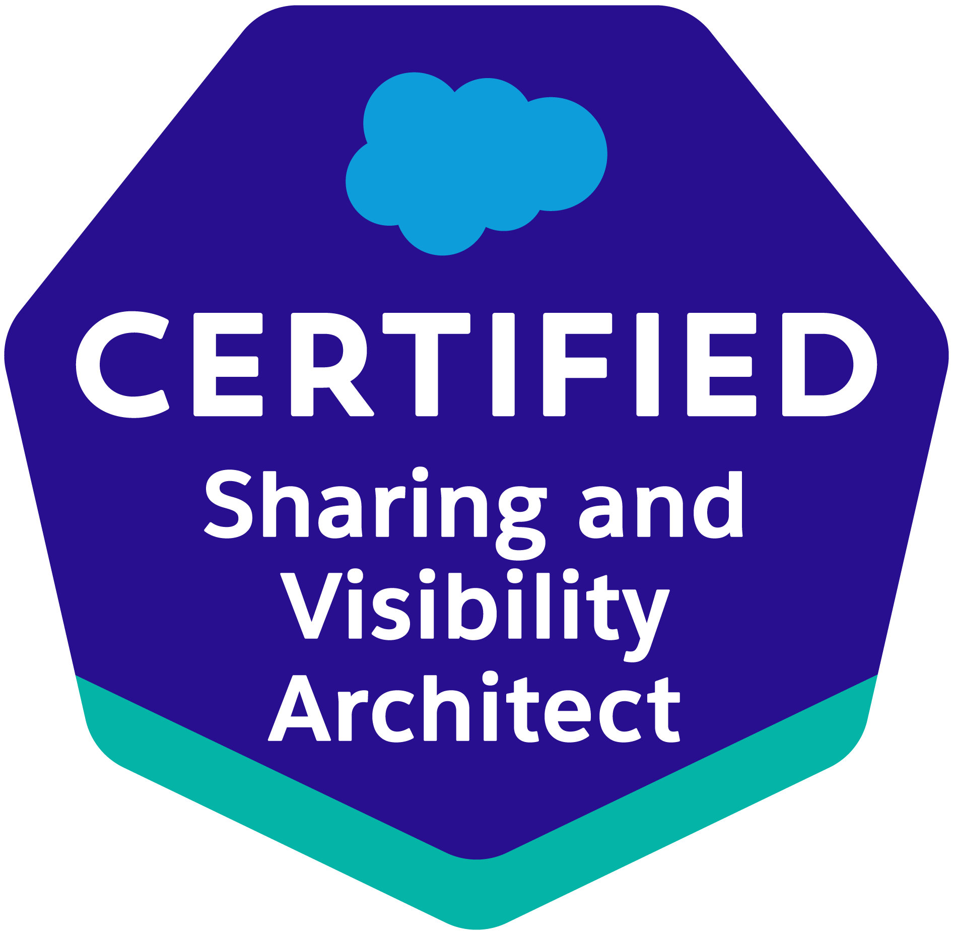 Salesforce Certified Sharing and Visibility Architect Salesforce Certified Sharing and Visibility Architect